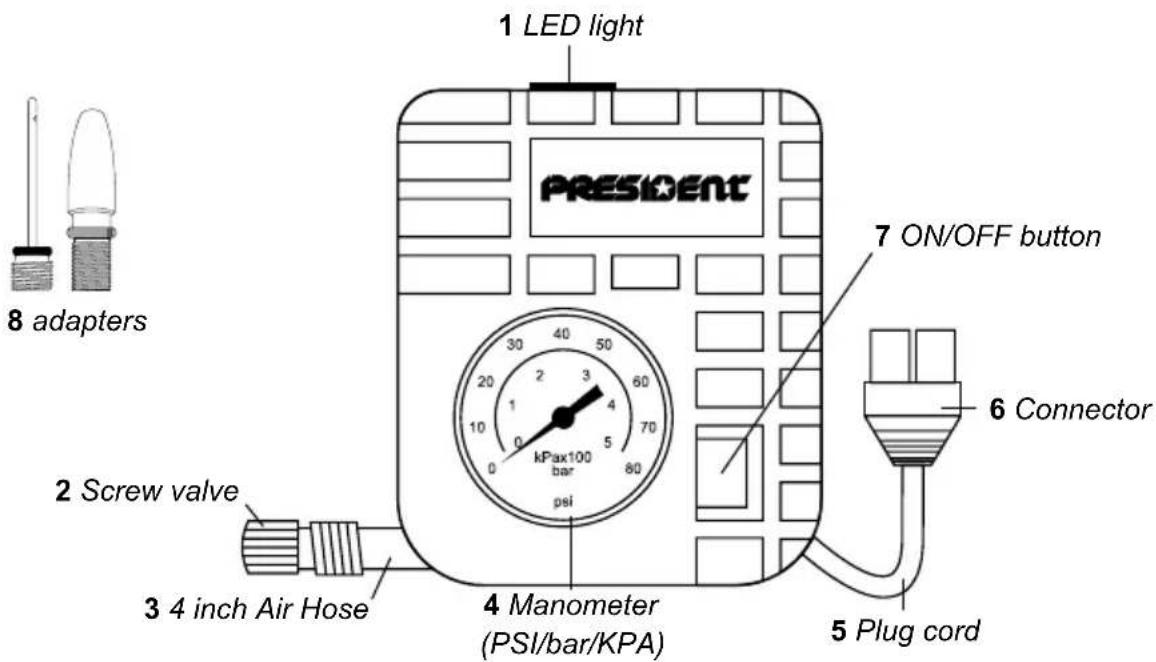 PRESIDENT MPB6000 - USING THE COMPACT TIRE INFLATOR - 1