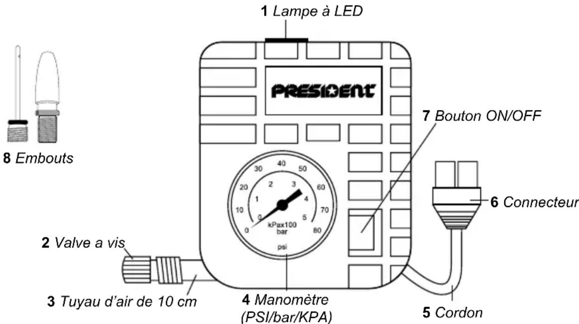PRESIDENT MPB6000 - COMPRESSEUR - 1