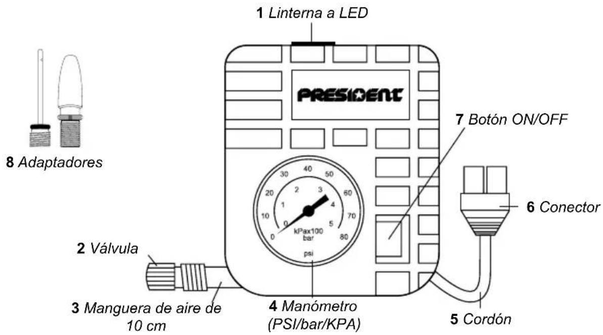PRESIDENT MPB6000 - UTILIZAR EL COMPRESOR DE AIRE - 1