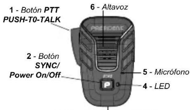 PRESIDENT LibertyMic - CONTENIDO DE LA CAJA - 6
