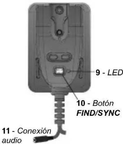 PRESIDENT LibertyMic - CONTENIDO DE LA CAJA - 8