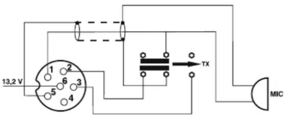 PRESIDENT Jimmy II - WTYK MIKROFONU 6-PIN - 1