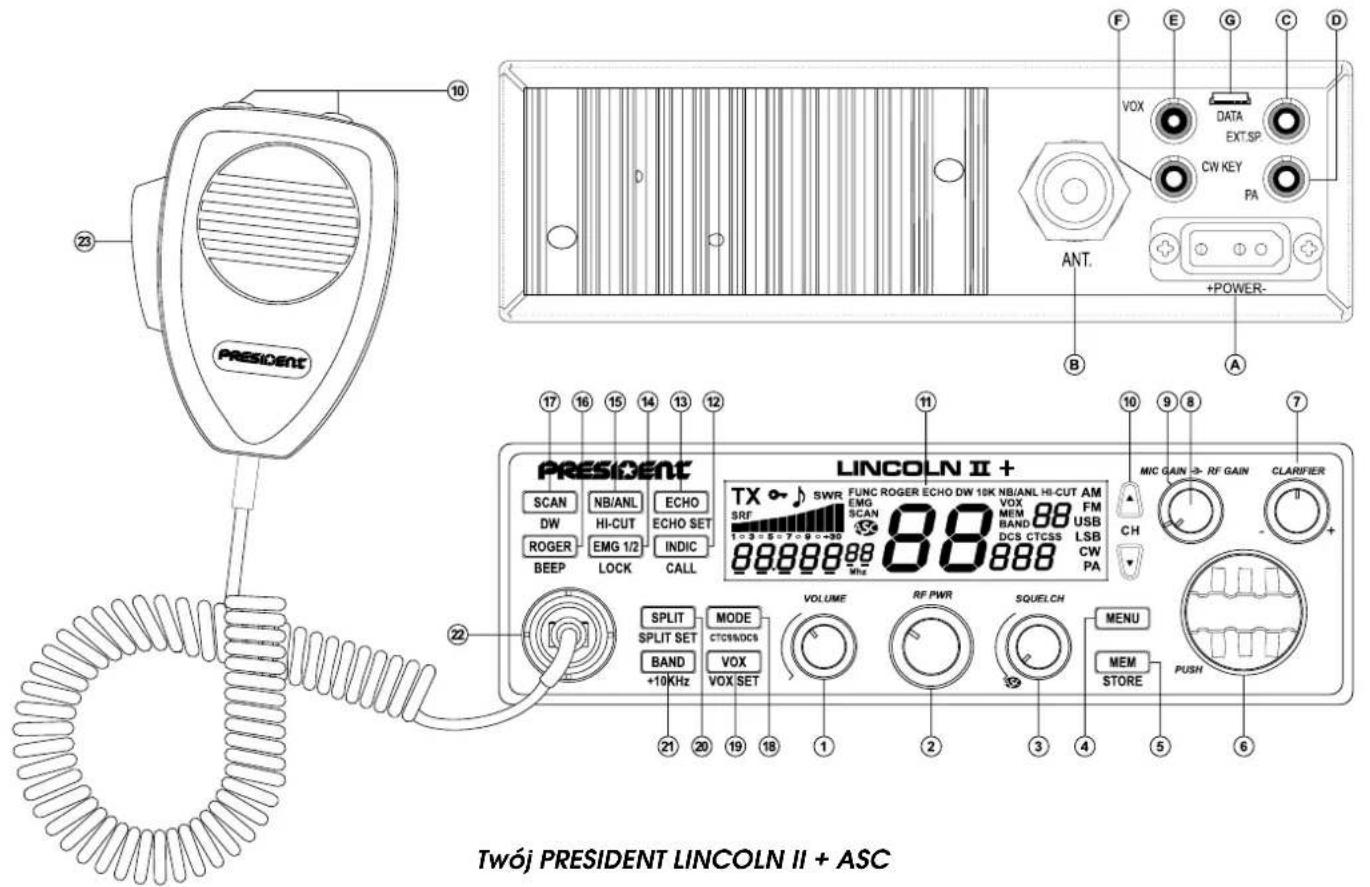 PRESIDENT Lincoln II - 1
