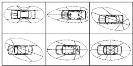 PRESIDENT Lincoln II - b) Mobileantenna - 1