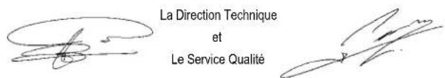 PRESIDENT Lincoln II - Si vous constatez un dysfonctionnement : - 1