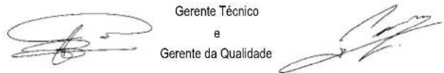 PRESIDENT Lincoln II - Se você observar falhas de funcionamento: - 1