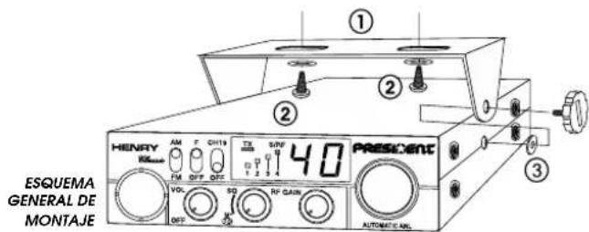 PRESIDENT Henry Classic - 1) ELEGIR EL EMPLAZAMIENTO Y MONTAJE DEL PUESTO MOVIL - 1