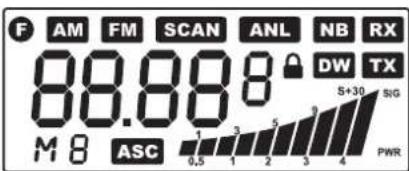 PRESIDENT Emperor Ninja - 3) ANZEIGE: - 1