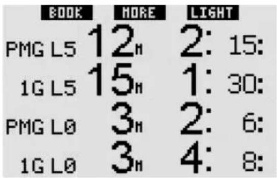UWATEC Galileo Luna - Flasche:T1,T2oderTD - 1