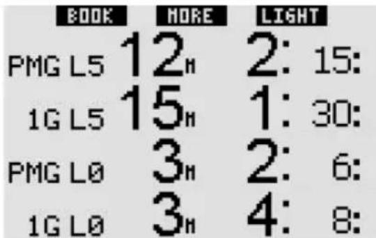 UWATEC Galileo Luna - Bloc: T1, T2 ou TD - 1