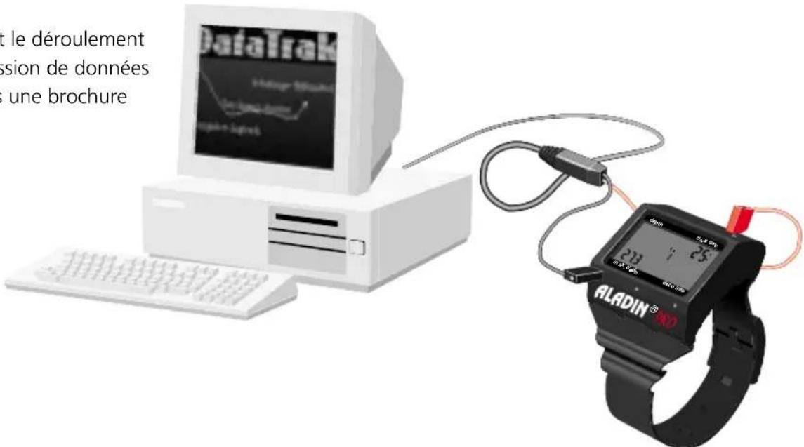 UWATEC Aladin Pro - Edition sur PC - 1