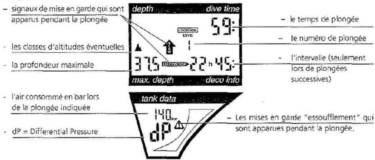 UWATEC Aladin AIR X - V Carnet de plongée - 1