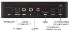 Horizon Fitness Passport Player - Contenido de la caja - 2
