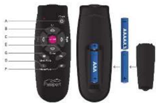 Horizon Fitness Passport Player - Utiliser le lecteur multimédia Passport - 2