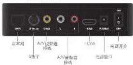 Horizon Fitness Passport Player - 包装清单 - 2