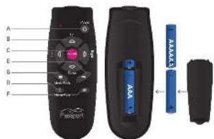 Horizon Fitness Passport Player - 使用 Passport 媒体播放器 - 2