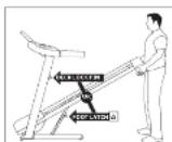 Horizon Fitness Elite T3000 - DE VEILIGHEIDSSLEUTEL GEBRUIKEN - 1