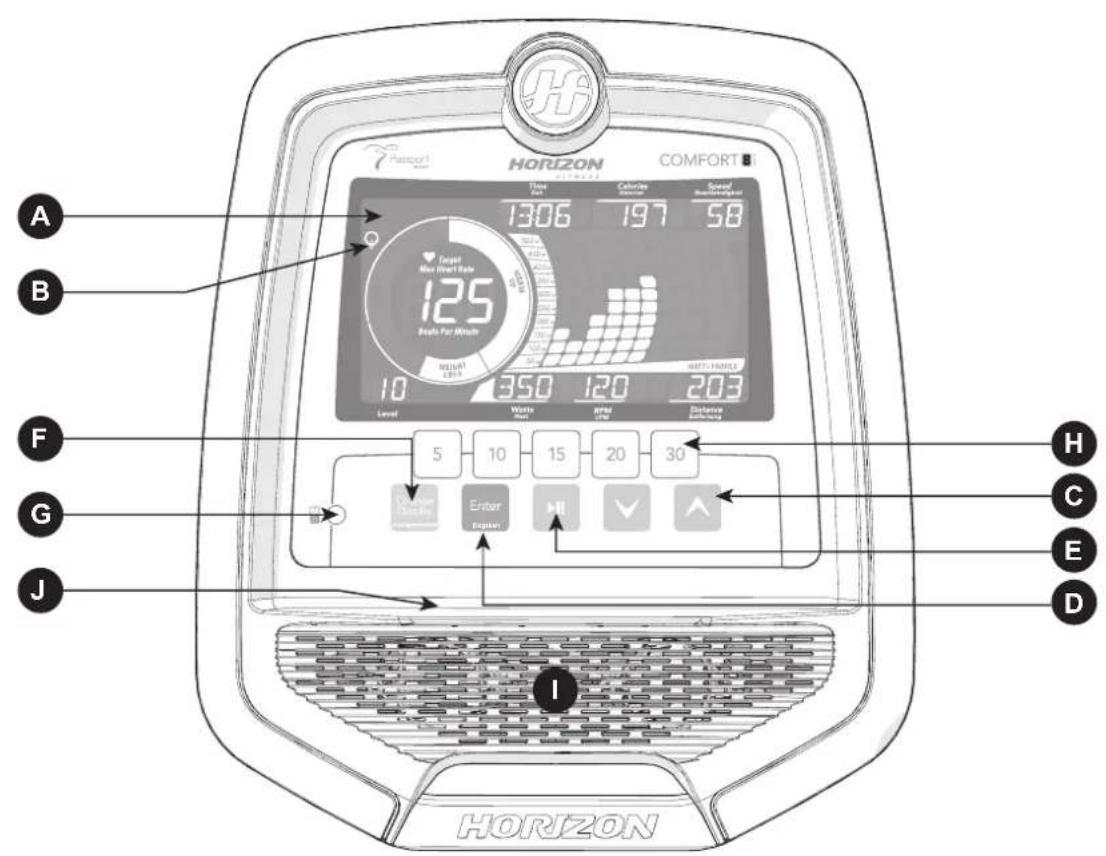 Horizon Fitness Comfort 8i - Comfort 5I &amp; 6I mode d'emploi de la console - 3