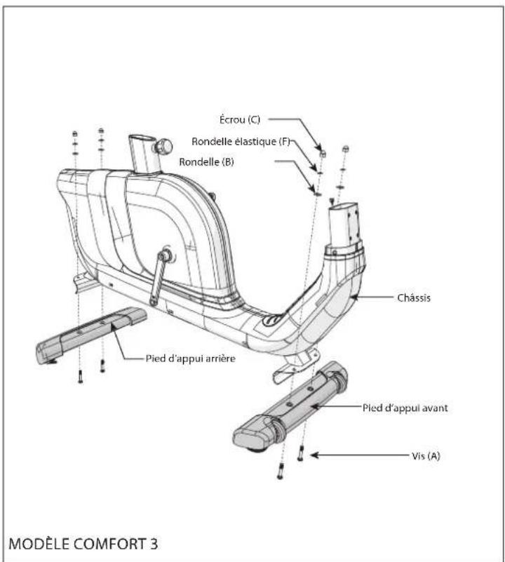 Horizon Fitness Comfort 8i - Remarque - 3