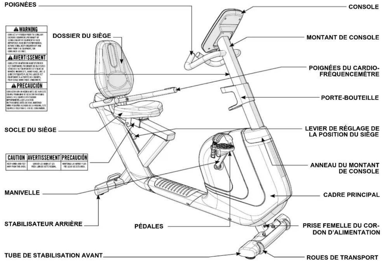 Horizon Fitness Comfort R - AVERTISSEMENT - 3