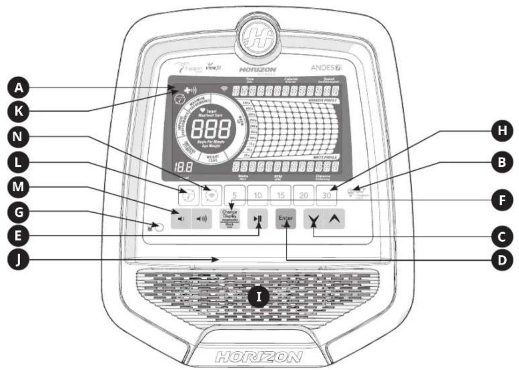 Horizon Fitness ANDES 7i - ANDES 5: DE CONSOLE GEBRUIKEN - 3