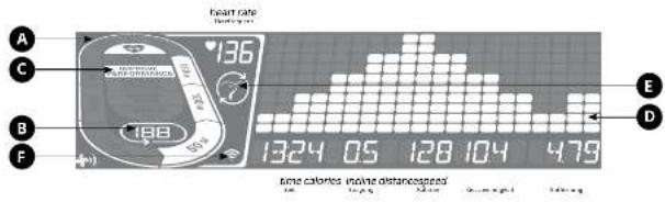 Horizon Fitness Adventure 7 - ADVENTURE 7 - FONCTIONNEMENT DE LA CONSOLE - 1