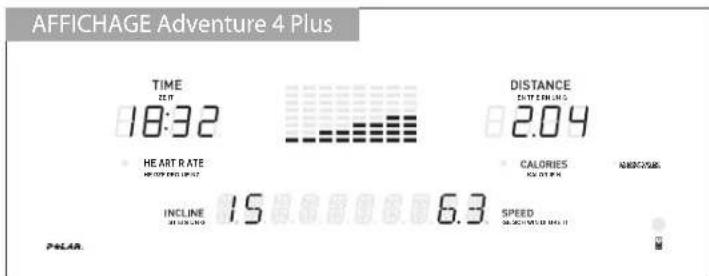 Horizon Fitness Adventure 5 Plus - MANIPULATION DE LA CONSOLE ADVENTURE 4 PLUS - 1