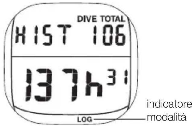 Scubapro Xtender - Logbook e Storia - 1