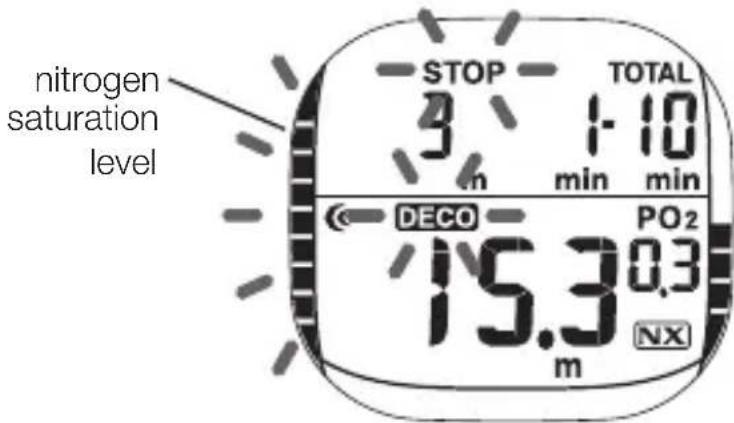 Scubapro Xtender - Information shown on the display - 3