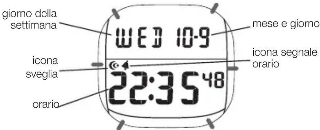 Scubapro Xtender - USO BASE OROLOGIO - 1