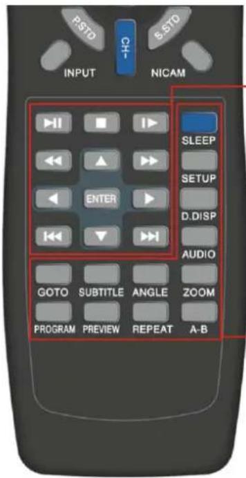 VESTEL 1530 - MENU - 1