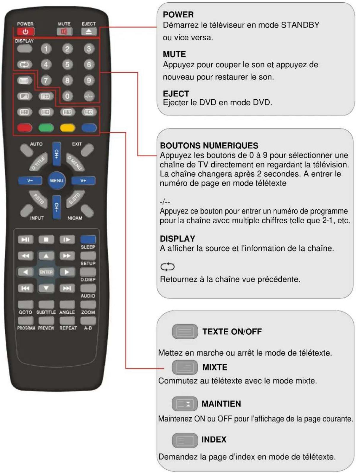 VESTEL 1530 - Accessoires - 6