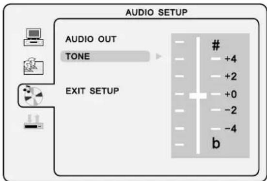 VESTEL 1530 - Tonalité - 1
