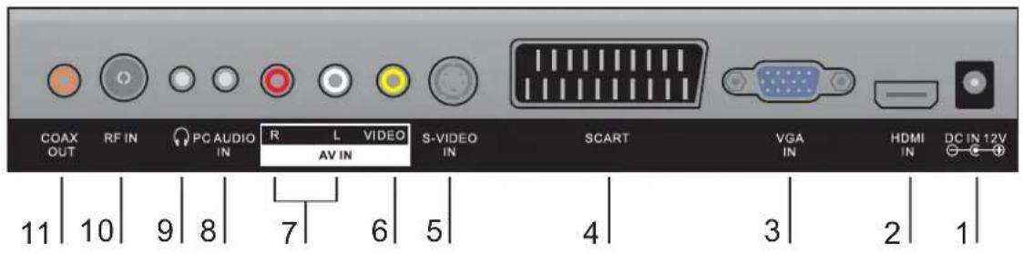 VESTEL 1530 - Accessoires - 5