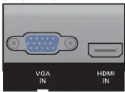 VESTEL 1530 - Connexion de PC - 2
