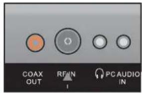 VESTEL 1530 - Connexion de l'antenne - 3