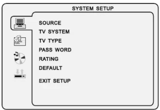 VESTEL 1530 - Installation générale de la fonction DVD - 1