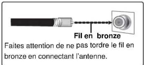 VESTEL 1530 - Antenne extérieure - 1