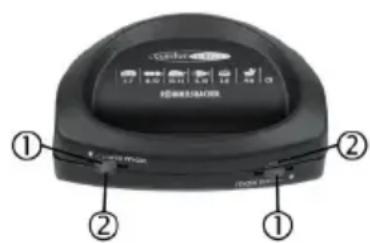 Rommelsbacher KG 2000 - Éléments de commande - 2