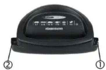 Rommelsbacher KG 1800 - Operating elements - 1