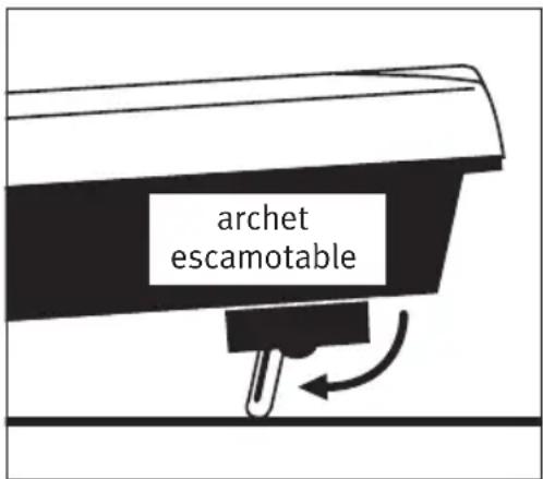Rommelsbacher CG 2303 - Comment utiliser le gril - 2