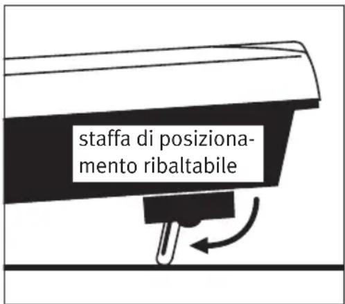 Rommelsbacher CG 2303 - Maneggio - 2
