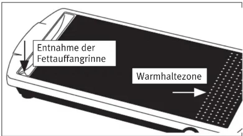 Rommelsbacher CG 2303 - Benützen Sie die Einstellung - 1