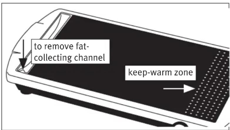 Rommelsbacher CG 2303 - And this is how to use the grill - 1