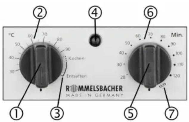 Rommelsbacher KA 1800 - Eléments de réglage - 1