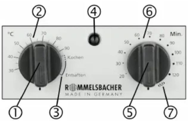 Rommelsbacher KA 1800 - Bedienelemente - 1