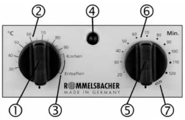 Rommelsbacher KA 1801 - Bedienelemente - 1