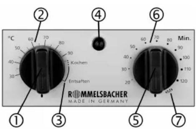 Rommelsbacher KA 1801 - Operating elements - 1