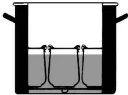 Rommelsbacher Eltac EKA 178 - Operational procedure in short - 1