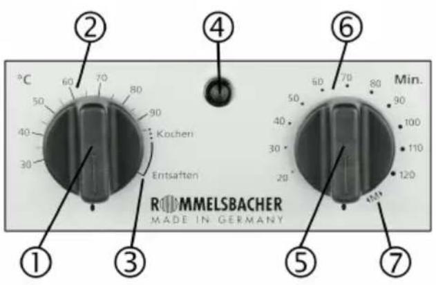 Rommelsbacher KA 1802 - Operating elements - 1